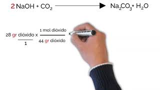 ¿Cómo calcular REACTIVO LIMITANTE ✅ y en EXCESO EN 3 MIN [upl. by Henriques70]