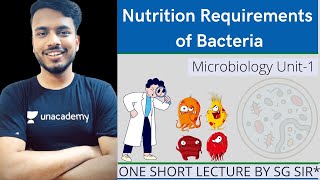 nutritional requirements of bacteria  nutritional requirements of bacterial culture  microbiology [upl. by Olwena]