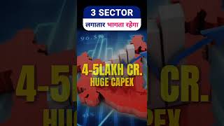 3 Best sectors to invest in Modi 3rd term  Best sectors for long term investment  Share Market [upl. by Essinger83]