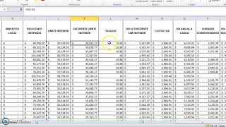 AJUSTE ANUAL ISR POR SALARIOS FORMULAS [upl. by Manella]