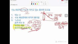 최상위 01만 아는 수능 비밀 점수 Routine화 [upl. by Lisle]