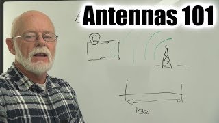 How do antennas work [upl. by Rednas544]