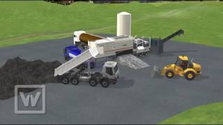 WIRTGEN GmbH┃Animation Cold Recycling Mixing Plant KMA220 KMA220i EN [upl. by Bena186]