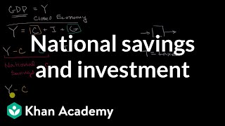 National savings and investment  Financial sector  AP Macroeconomics  Khan Academy [upl. by Any532]