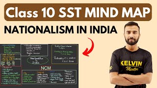 Class 10 SST Nationalism in India Mind Map 10 Minutes  Class 10 Social Science Short Notes  Kelvin [upl. by Irved]