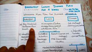 Breakfast Lunch Dinner Plan for a Week in tamil Episode1 [upl. by Nosreh254]