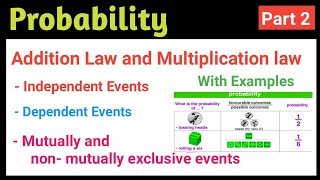 Probability Addition and Multiplication Rule  Mutually Exclusive and Independent events [upl. by Moraj]