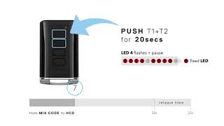 Benincà Training How to change IRITX4VA code type [upl. by Odille897]