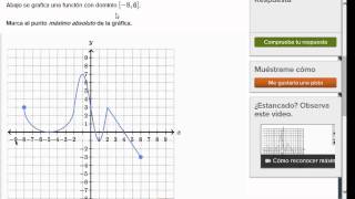 Cómo reconocer máximos y mínimos relativos y absolutos Ejemplo  Khan Academy en Español [upl. by Edahc]