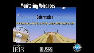 Volcano Monitoring with Tiltmeters and GPS Educational [upl. by Atirahc]