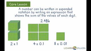 Write decimals in expanded form [upl. by Stedmann503]