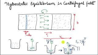 Hydrostatic Equilibrium in Centrifugal Field [upl. by Sada719]