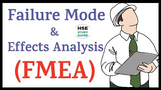 Failure Mode amp Effects Analysis FMEA  How To Start FMEA  Explain FMEA With Examples [upl. by Fletcher]