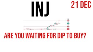 Injective protocol  INj coin price prediction amp Analysis  News Update 22 Dec 2023 [upl. by Aizti169]