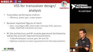 Design Example Transceiver Module in VSS [upl. by Hales]