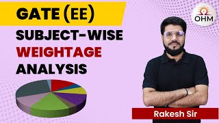 GATE EE  SUBJECT WISE WEIGHTAGE ANALYSIS  IMPORTANT SUBJECTS gate2025 gateexam gatepreparation [upl. by Pinette]