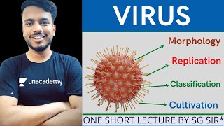 virus  morphology of virus  classification of virus  reproduction of virus  cultivation of virus [upl. by Noe481]