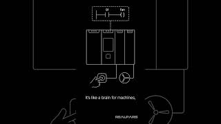 What is a PLC [upl. by Mcclenon]