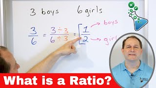 What is a Ratio in Math Understand Ratio amp Proportion  631 [upl. by Tien737]