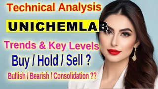 Unichem Laboratories Stock Analysis Will It Break the 820 Barrier Technical Insights [upl. by Romeu520]