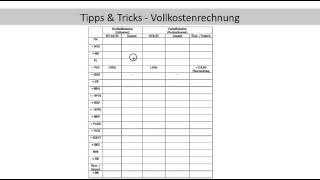 1 Tipps amp Tricks Vollkostenrechnung Abi Fachabi Abschlussprüfung Ermittlung Zuschlagsbasis FOS BOS [upl. by Bedelia67]