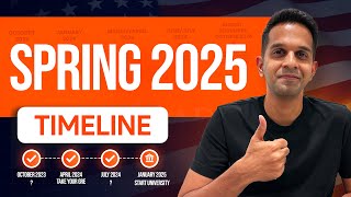 Spring 2025 MS Application Timeline ✅  Your Ultimate Guide 📝 MS in USA 🇺🇸 [upl. by Adalheid154]