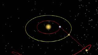 Heliocentric Explanation of Retrograde Motion [upl. by Nayk601]