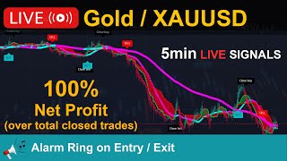 109🔊Alarm Ring on BuySell ✅Free 5min Live Trading Signals🟡Gold XAUUSD Live  Buy amp Sell Indicator [upl. by Annaeoj]