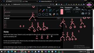 A Circuit  Codeforces Round 983 Div 2  CP in Bangla  Java solution [upl. by Nnylidnarb751]