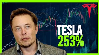 You WISH Youd Click And Bought Tesla Before THIS NEWS [upl. by Serra]