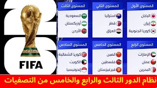 نظام الدور الثالث من تصفيات كاس العالم  مستويات المنتخبات  تصفيات كاس العالم ⚽️ [upl. by Faythe]