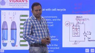 Design of Bioreactors Part 2 [upl. by Ezri]