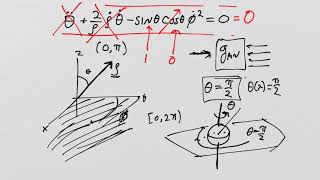 What is General Relativity Lesson 23 The Geodesics of Schwarzschild spacetime Part 2 [upl. by Amla]