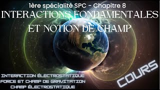 8  Interactions fondamentales et notion de champ [upl. by Pirali]