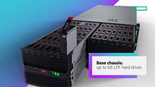 HPE Alletra Storage Server 4140 Product Tour Video [upl. by Blackington505]