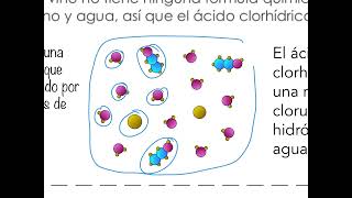 Diferencia entre sustancia pura y mezcla 2￼ESO [upl. by Acir]