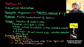 Radioisotopes in Industry Sodium24 [upl. by Frissell]