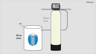 How a water softener work [upl. by Cain]