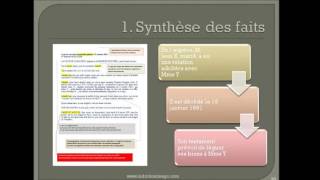 La fiche de Jurisprudence et larrêt de la Cour de cassation tutoriel [upl. by Patman]