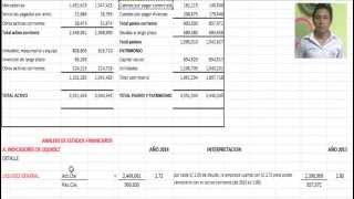 RATIOS FINANCIEROS ANALISIS LIQUIDEZ FONDO DE MANIOBRA ENDEUDAMIENTO Y ROTACIONES [upl. by Skinner]