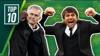 Da Mourinho a Conte i 10 migliori allenatori disoccupati in circolazione secondo Onefootball Italia [upl. by Anitsrik]