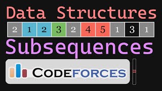 The world of Data Structures and Subsequences ft Codeforces CF2001D Longest Max Min Subsequence [upl. by Reni262]