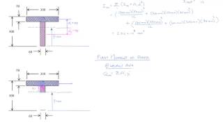 52  Crosssectional Properties  First Moment of Area [upl. by Aekan547]