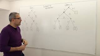 1 Subgame Perfection for Extensive Form Games With Imperfect Information Game Theory Playlist 7 [upl. by Atinihs]