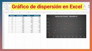 Cómo hacer un diagrama de dispersión en Excel [upl. by Lapotin139]