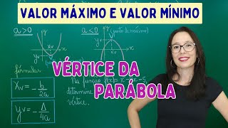 VÉRTICE DA PARÁBOLA  PONTO DE MÁXIMO E PONTO DE MÍNIMO  FUNÇÃO QUADRÁTICA  Professora Angela [upl. by Lower]