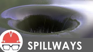 How Do Spillways Work [upl. by Eisle]