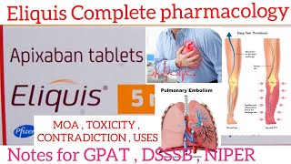 Eliquis  Apixaban Pharmacology  MOA  Pharmacokinetics Toxicity  Uses  Brand names  Imp Notes [upl. by Lat302]