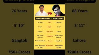 Danny Denzongpa vs Prem Chopra [upl. by Fruin]