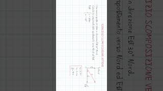 Scomposizione vettori e trigonometria  Parte f fisica matematica ProntoSoccorsoStudenti [upl. by Rebekkah]